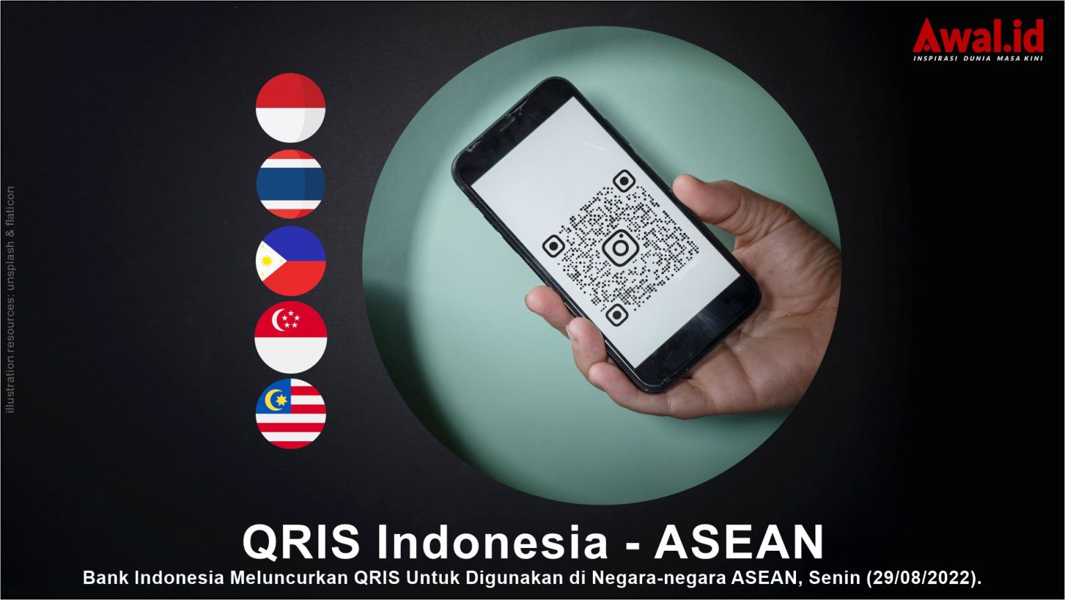 Bank Indonesia Luncurkan QRIS Antar Negara ASEAN - Awall.id