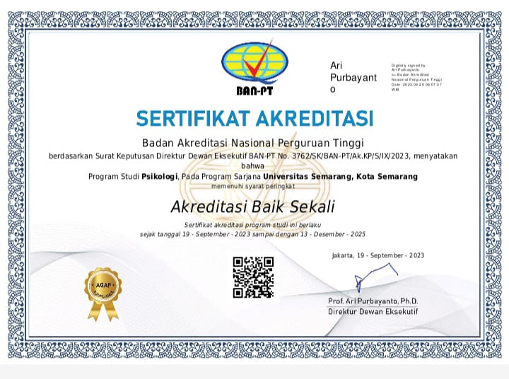 Akreditasi USM Psikologi BAN-PT