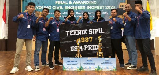 Tim Glory Sujama Universitas Semarang (USM) yang meraih prestasi di ajang YCE Inofest 2023, pada 7 Oktober 2023 yang diselenggarakan Universitas Jember