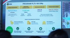 PLTS Terapung Saguling Jadi Bagian Program Nasional PLTS 100 GWp, Perkuat Ekosistem Energi Bersih Jawa Barat